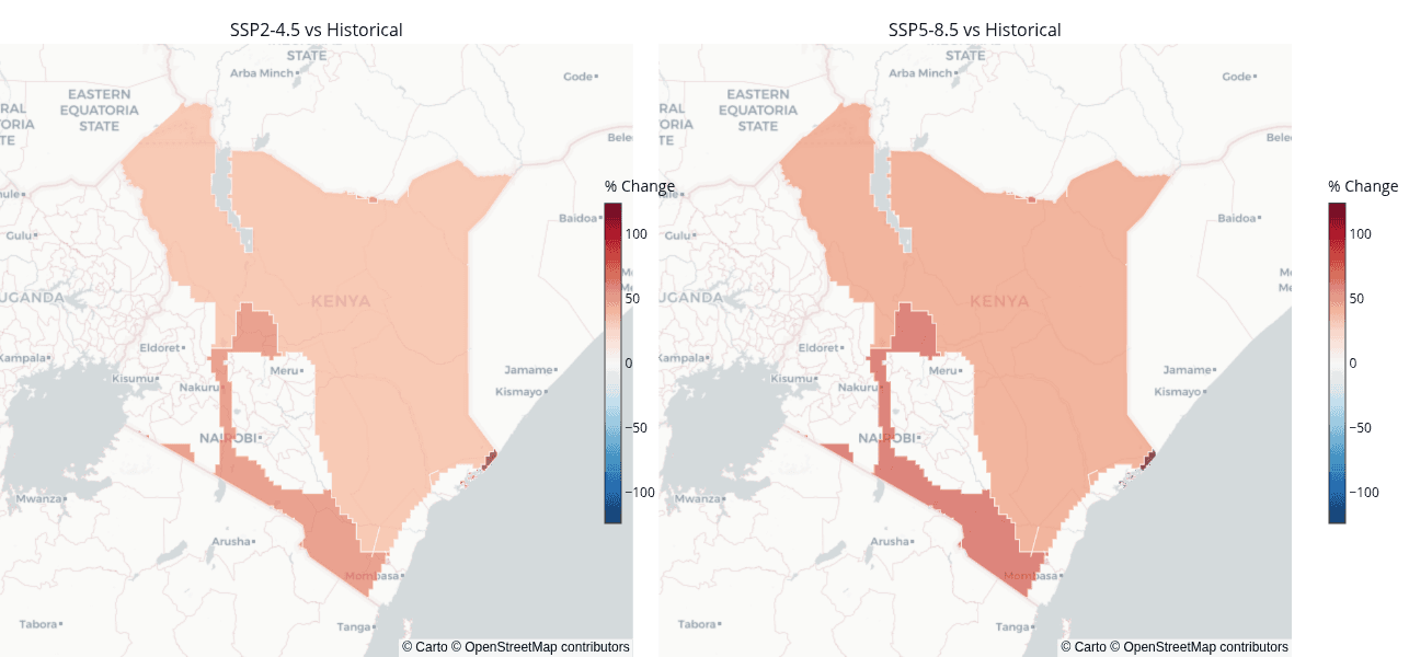Hazard Change Analysis comparing historical and projected climate hazards across agricultural zones