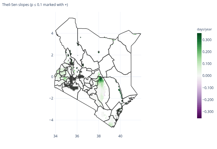 Zonal Trends map showing Theil-Sen climate hazard slopes across agricultural zones